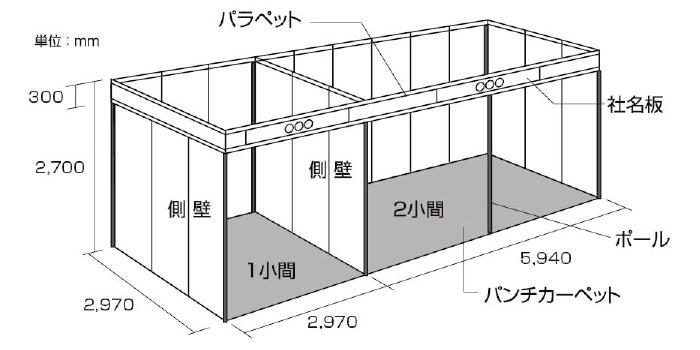 基礎小間